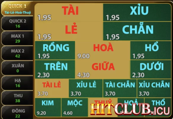 Chia sẻ kinh nghiệm đánh keno Hit Club làm giàu