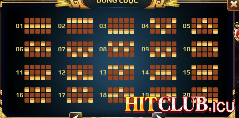 Hạn chế chơi ở chế độ quay tự động