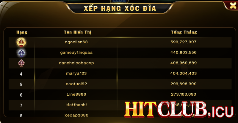 Khi trải nghiệm xóc đĩa tứ linh bạn sẽ có cơ hội giải trí và làm giàu cực nhanh